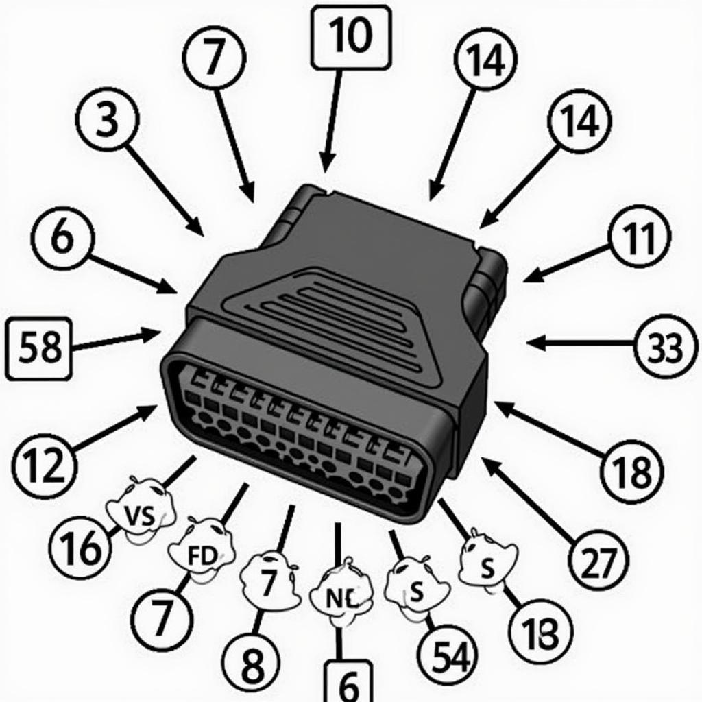 2001 Subaru Legacy OBD2 Connector