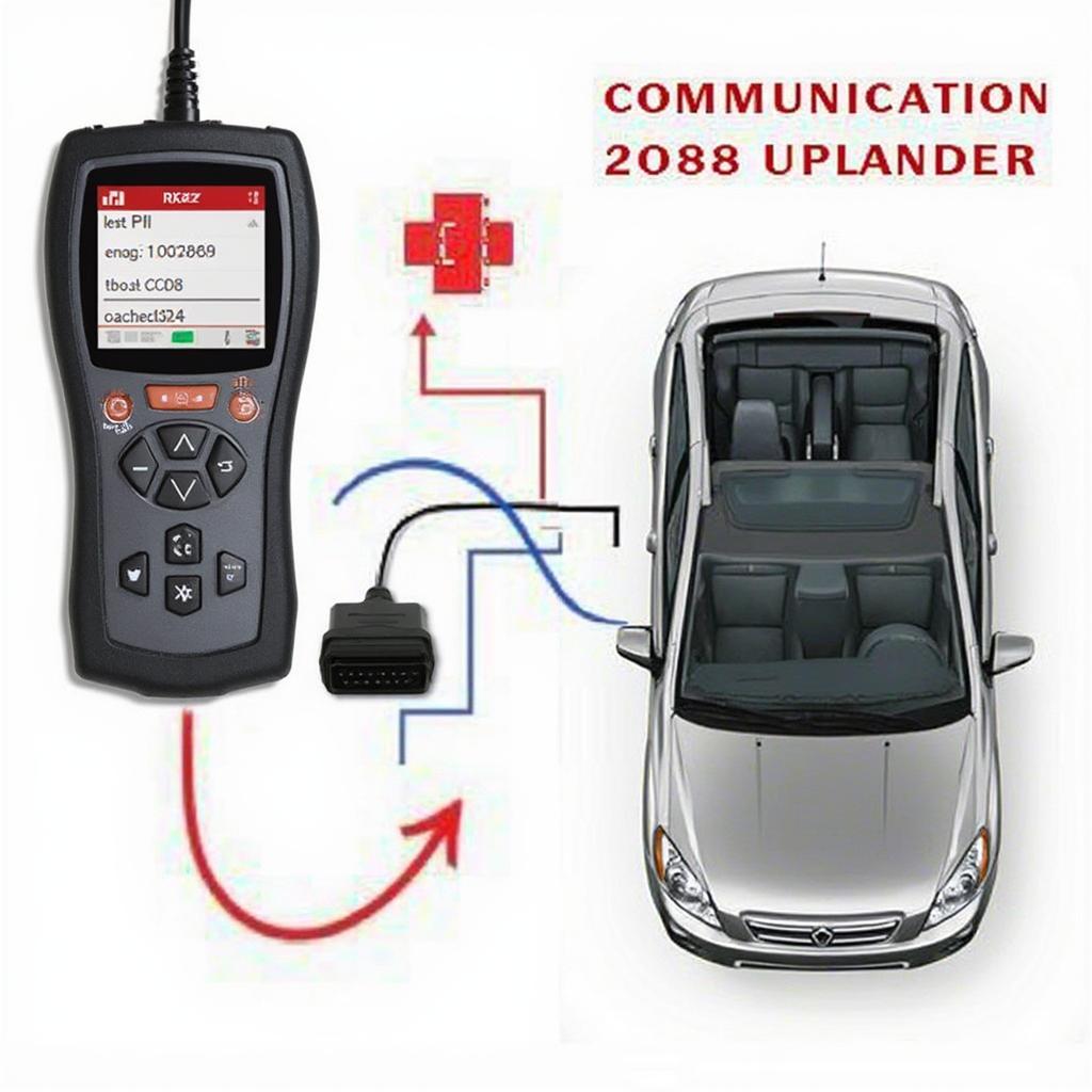 Successful OBD2 Scan on a 2008 Uplander