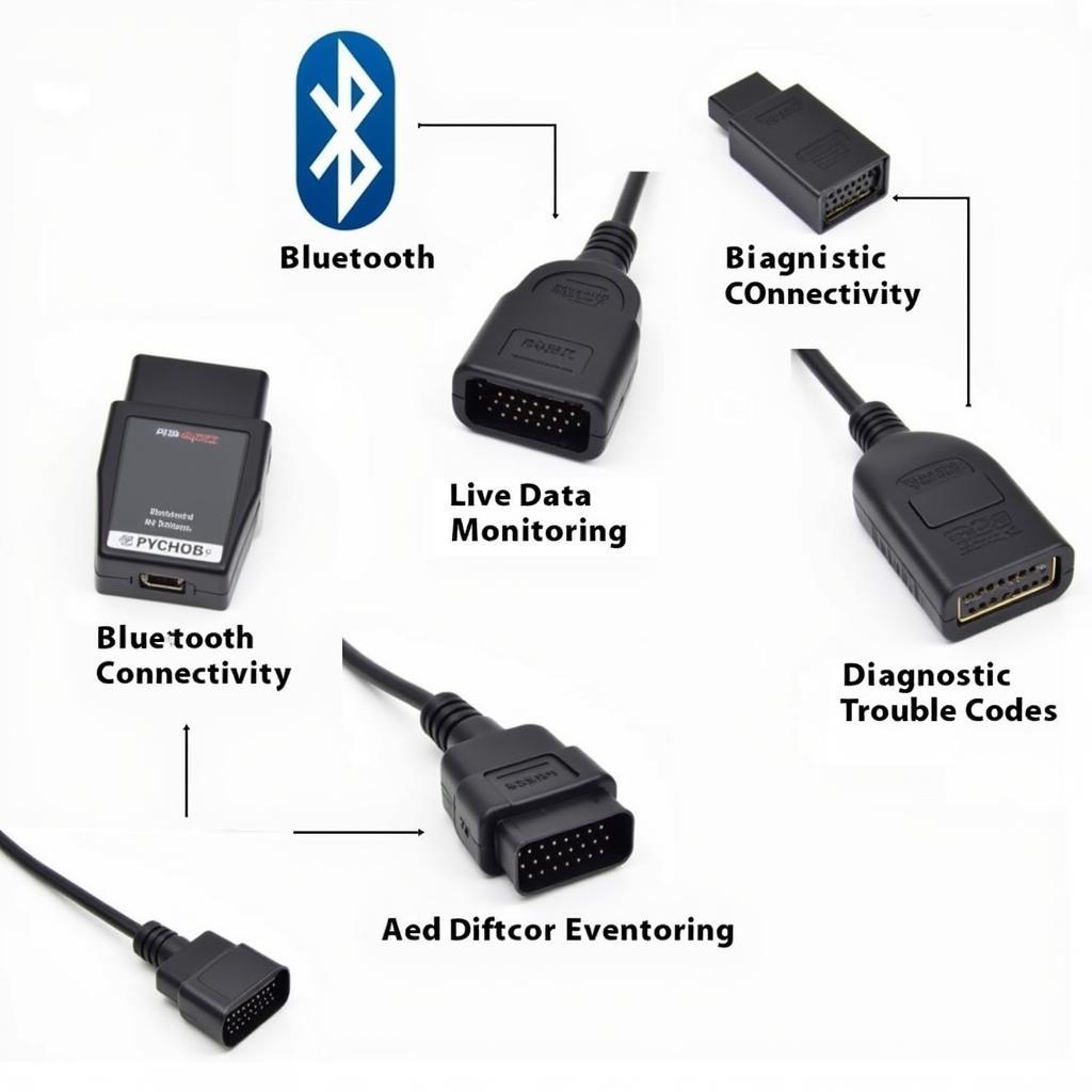 Different Types of 2012 Softail OBD2 Adapters