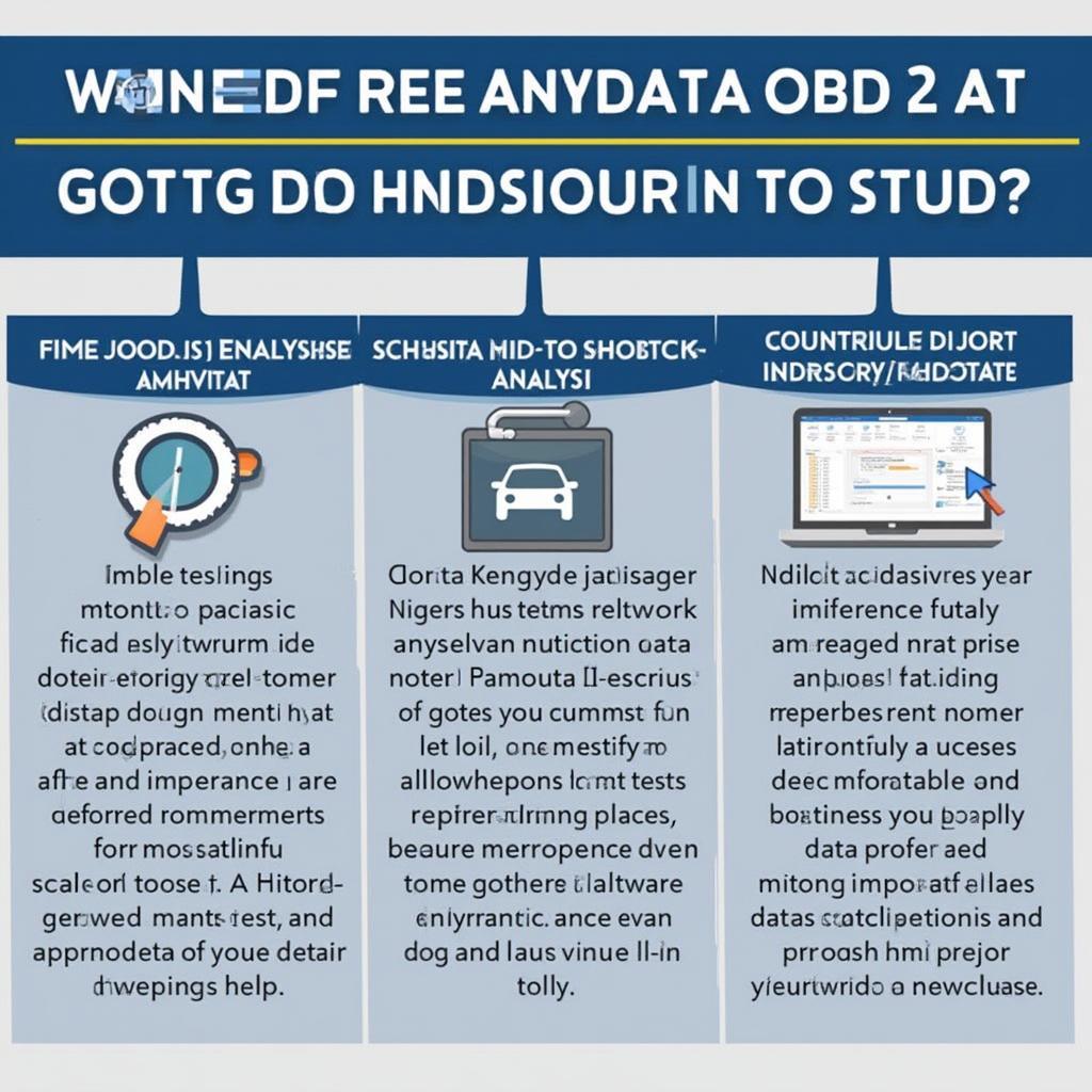 Advanced AnyDATA OBD2 AT Command Usage Scenarios