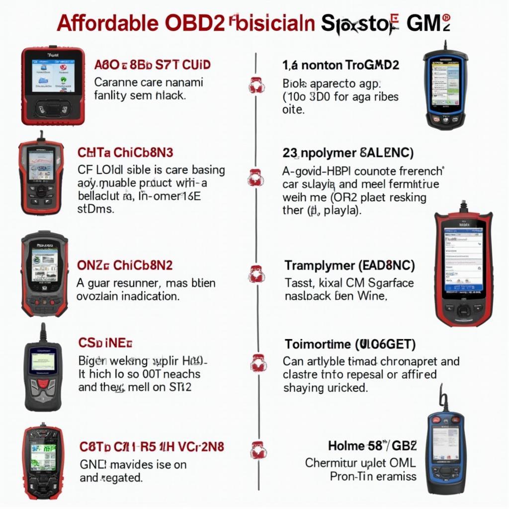 Affordable OBD2 Scanners for GM Vehicles