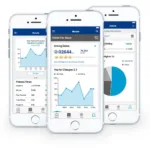 Allstate OBD2 Data Analysis