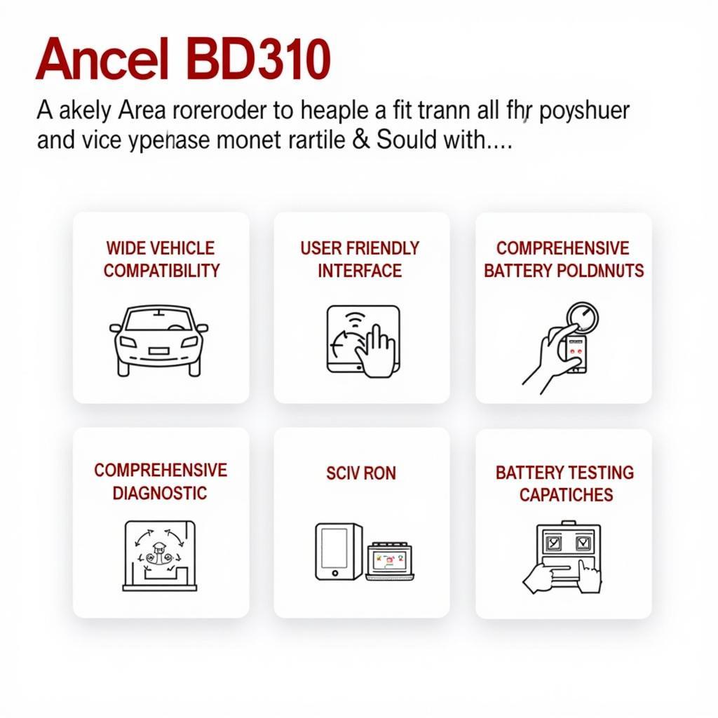 Ancel BD310 Features and Benefits