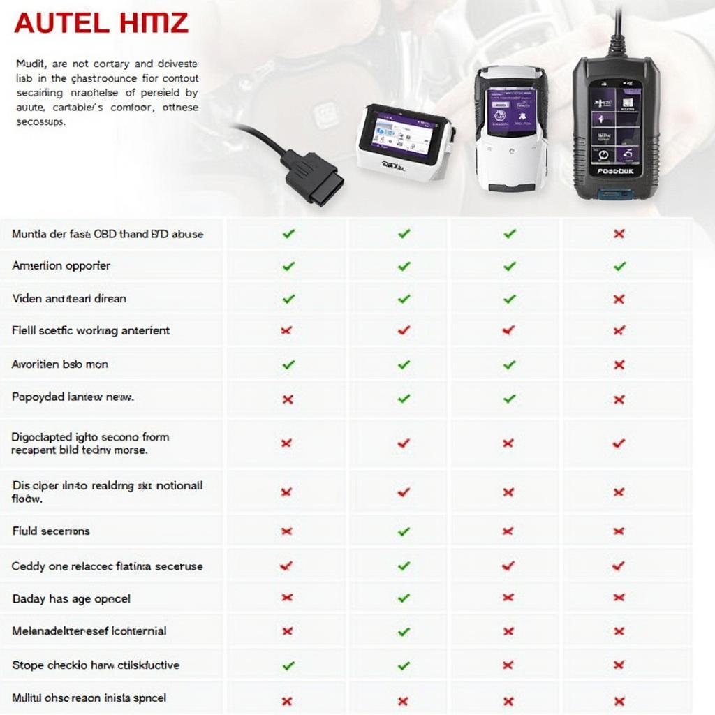 Autel OBDII Scanner Range