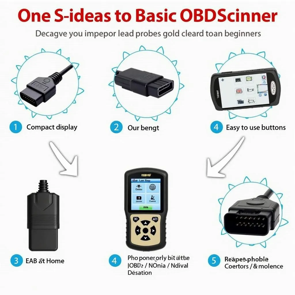 Basic OBD2 Scanner for Simple Diagnostics