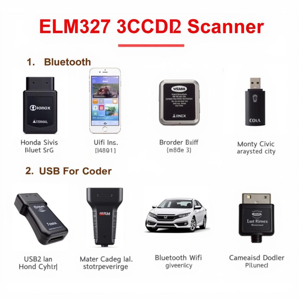 Various ELM327 OBD2 scanners for Honda Civic