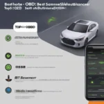 Top OBD2 Scanner Bluetooth 2020 Models