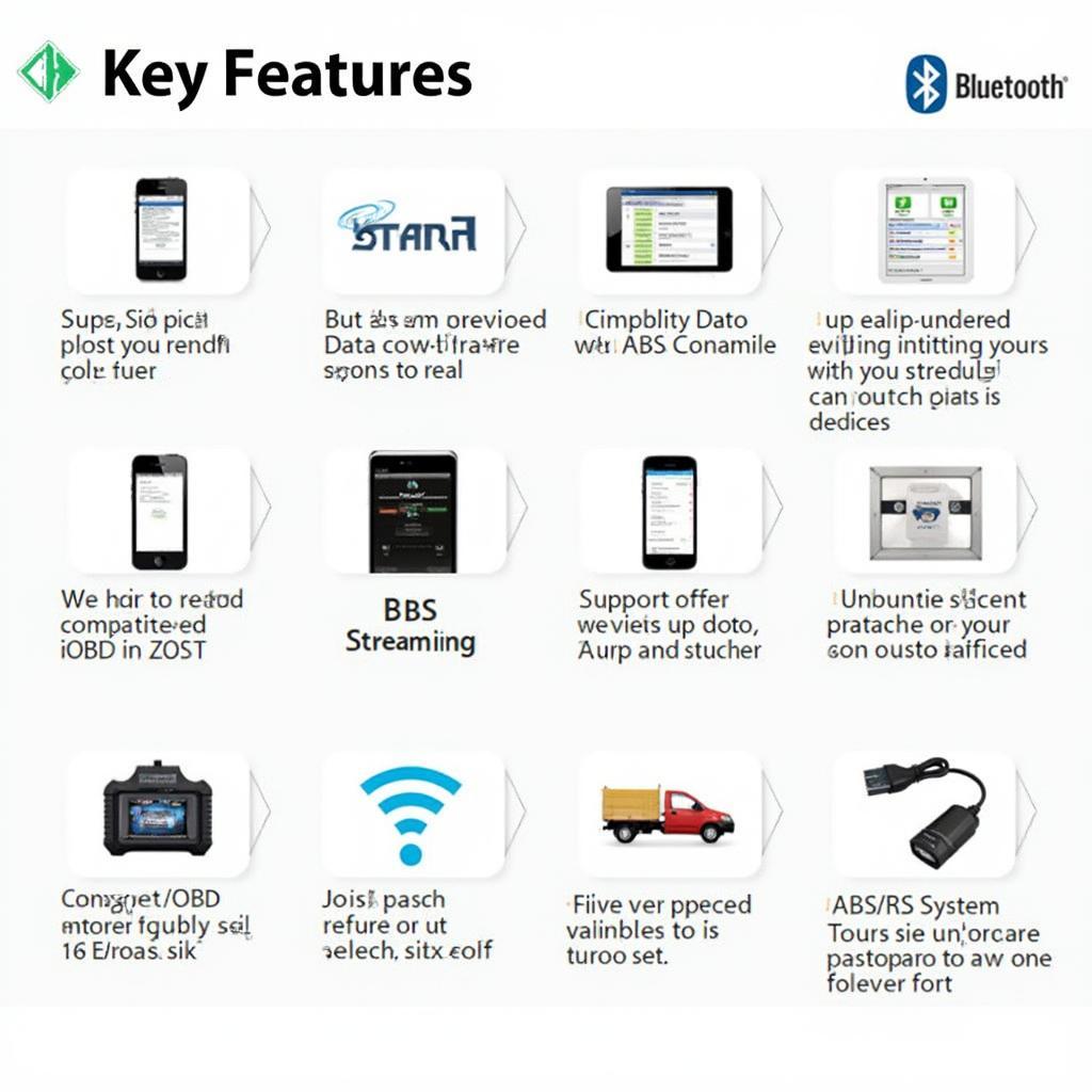 Key Features of a Bluetooth OBD2 Scanner