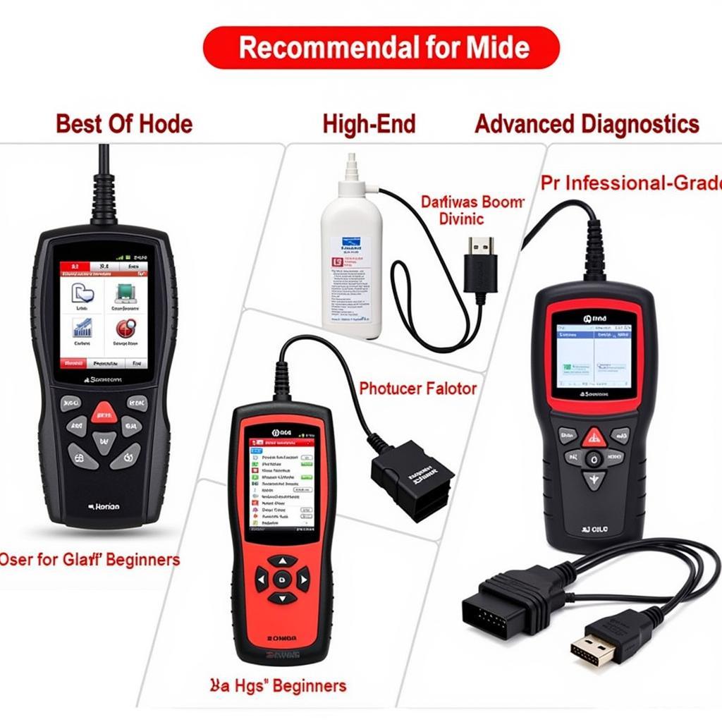 Top OBD2 Scanners for 2008 Honda Civic