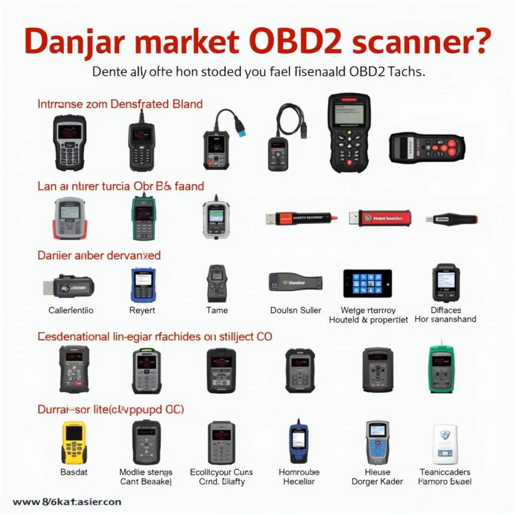 Top OBD2 Scanners Available in Denmark