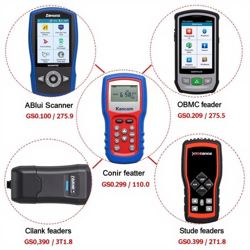 Best OBD2 Scanners for Mini Cooper R53