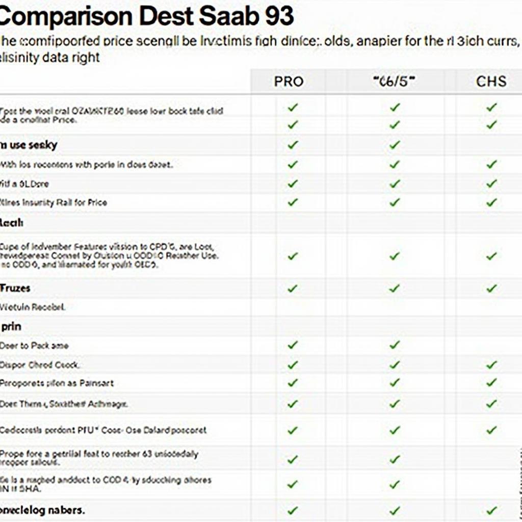 Best OBD2 Scanners for Saab 9-3