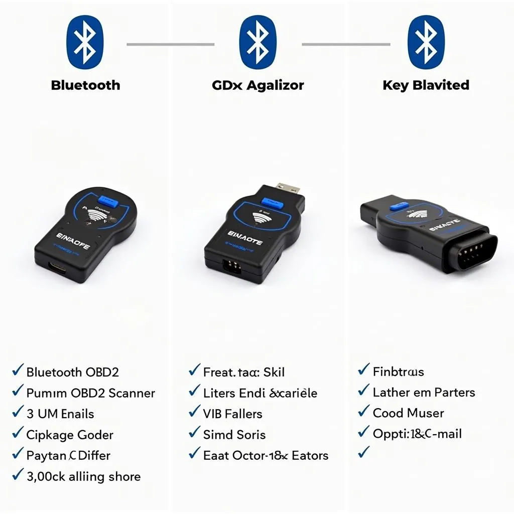 Bluetooth OBD2 Scanner Options for 1995 Camaro