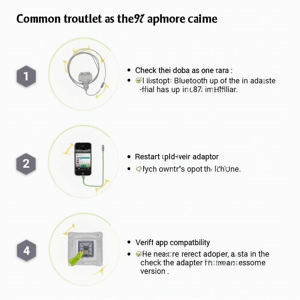 Troubleshooting OBD2 Connection Issues in BMW