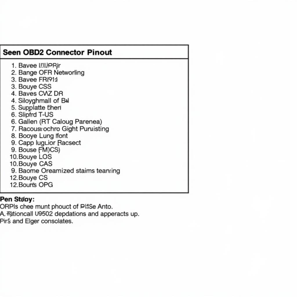 BMW OBD2 Wiring Diagram