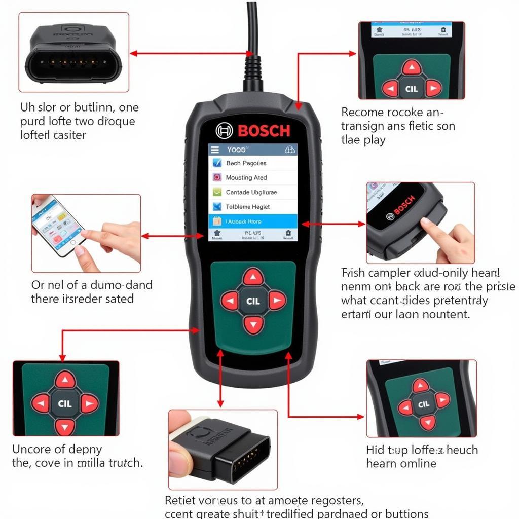 Bosch Scanner Features