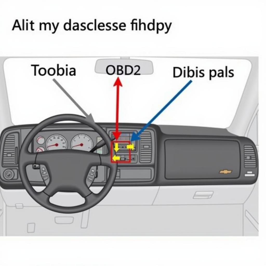 Chevy Silverado TDM OBD2 Pin Location