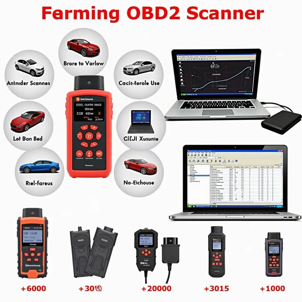  Choosing the Right OBD2 Scanner