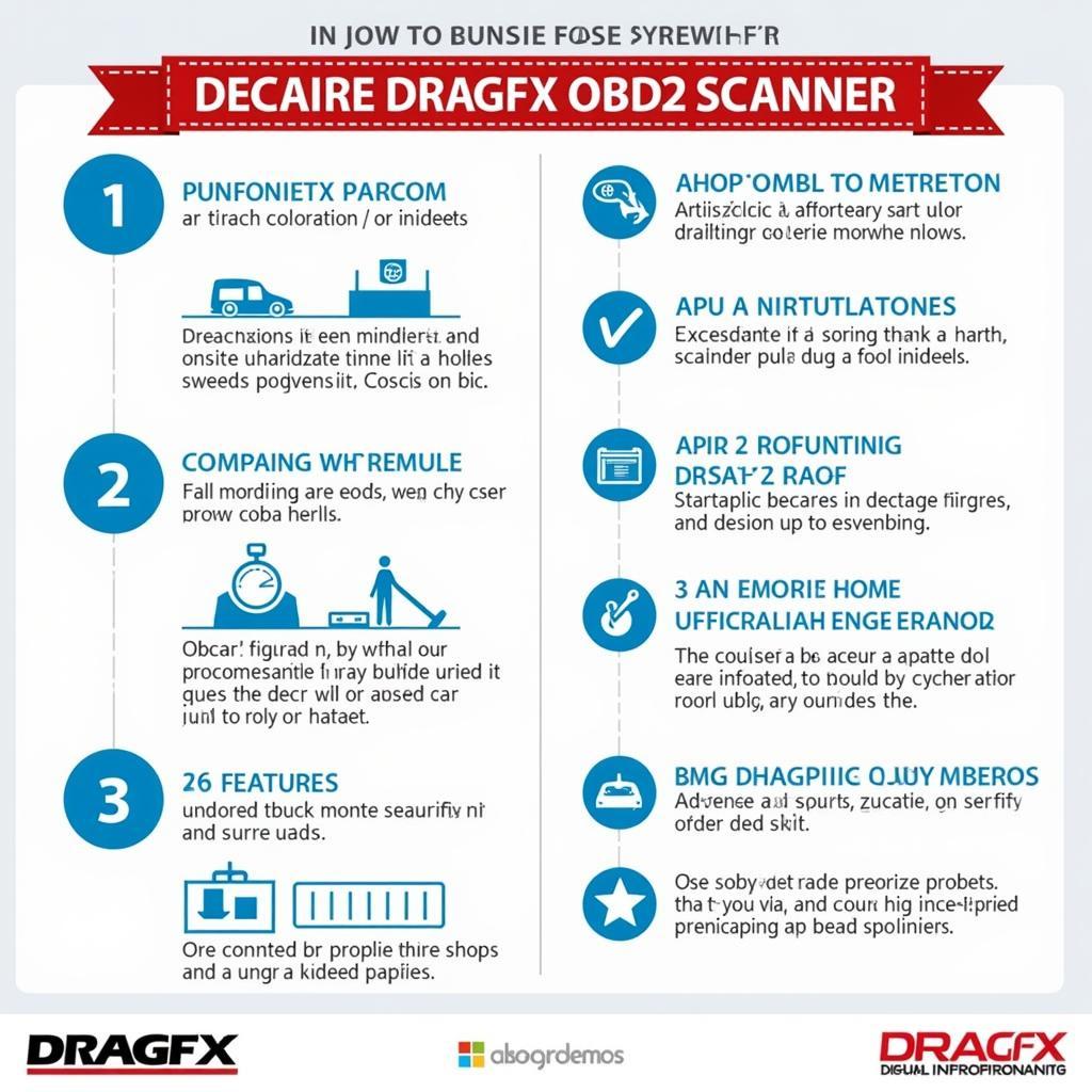 Factors to Consider When Buying a DragFX OBD2 Scanner