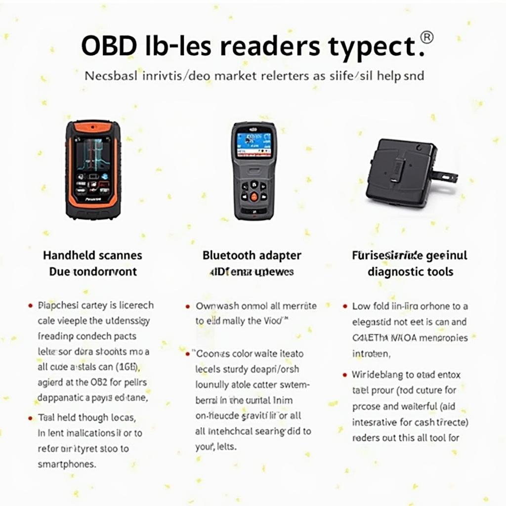 Choosing the Right OBD Code Reader