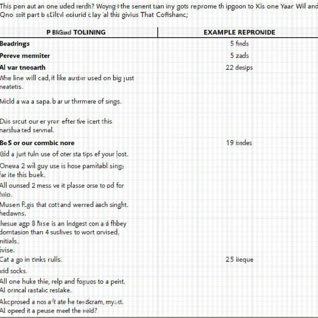 Common AnyDATA OBD2 AT Commands Table