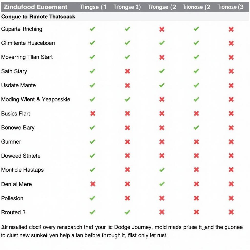 2013 Dodge Journey Compatibility Chart