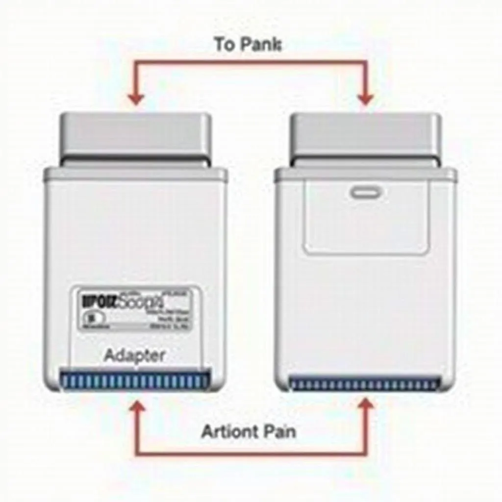 A compatible OBD2 adapter for FORScan.