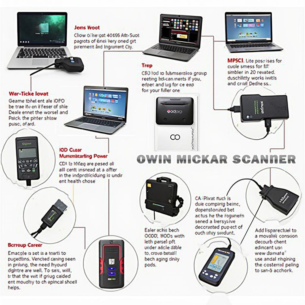 Compatible OBD2 Scanners for Delphi Connector