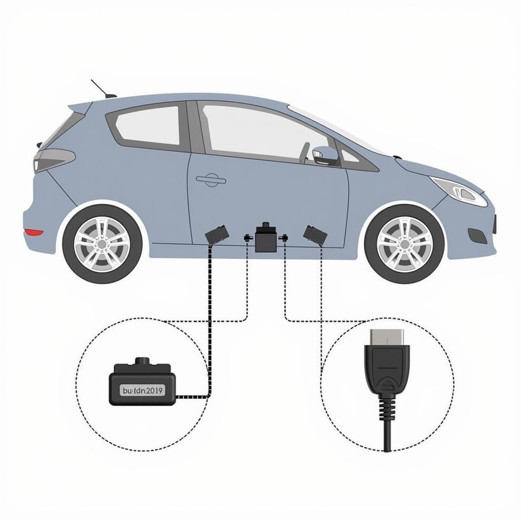 Connecting an OBD2 Scanner to a Ford C-Max