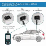 Connecting Bosch OBD2 Scanner to Vehicle