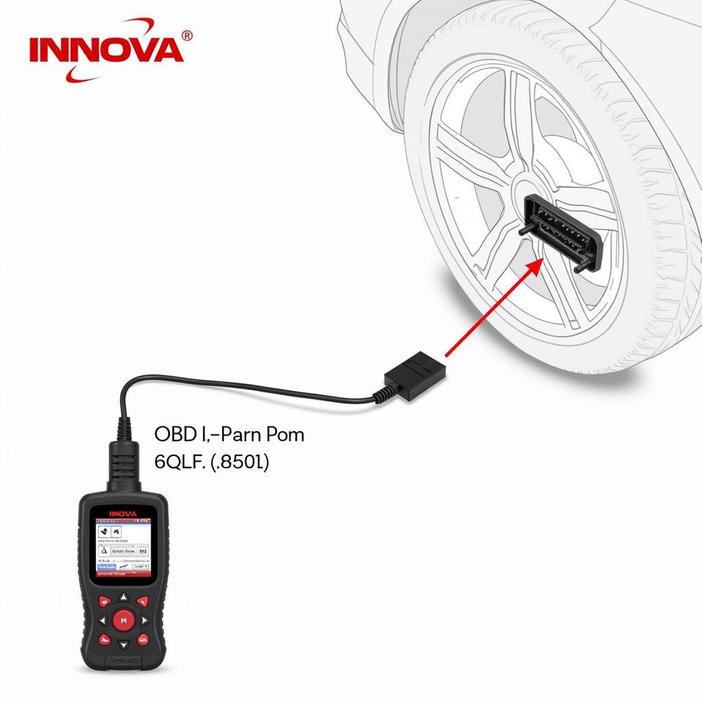 Connecting the Innova 3040 to the OBD2 Port