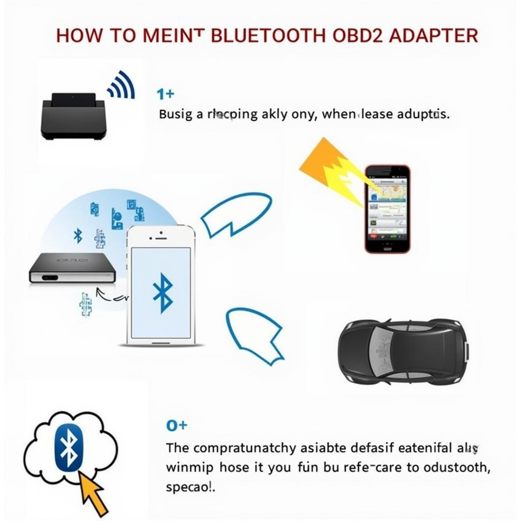 Connecting OBD2 adapter to smartphone