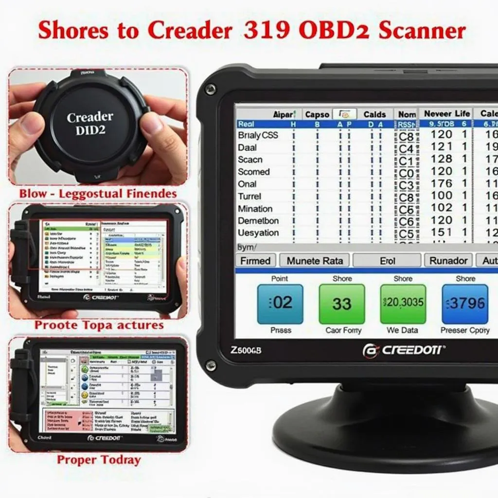 Creader 319 OBD2 Scanner - Features Display