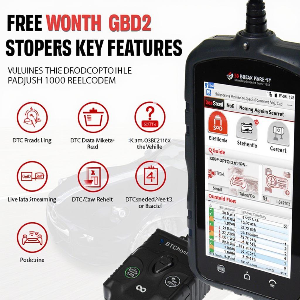 D900 OBD2 Scanner Key Features Displayed