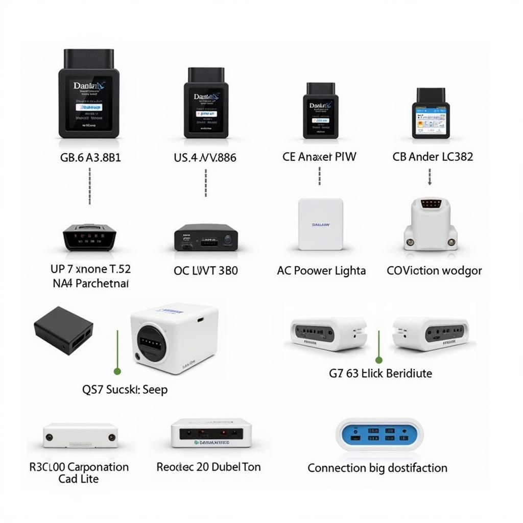 Types of Danlaw OBD2 Devices