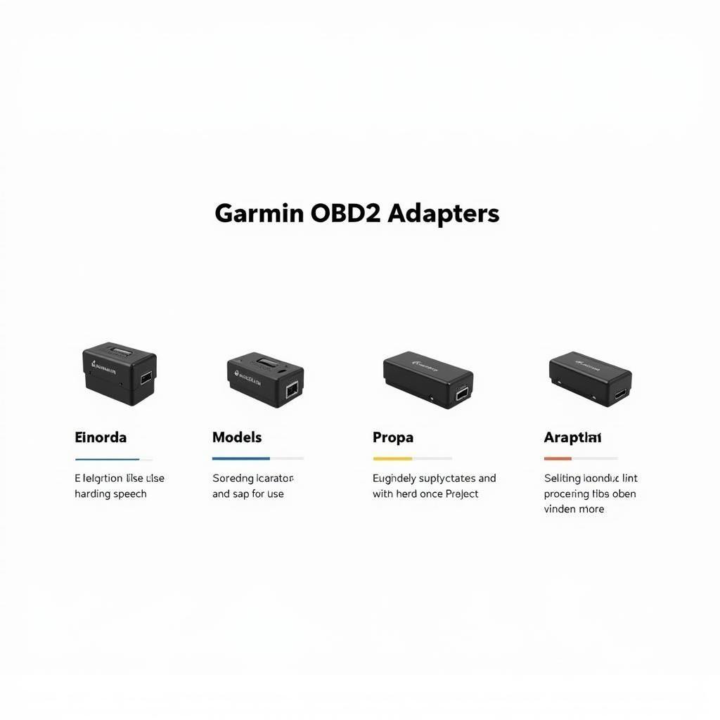 Garmin OBD2 Adapter Selection