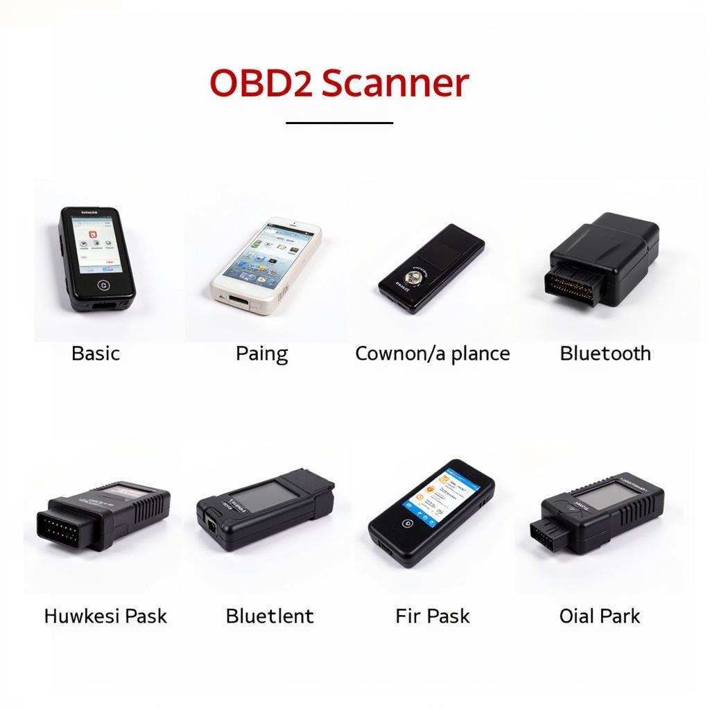 Various types of OBD2 scanners for different needs