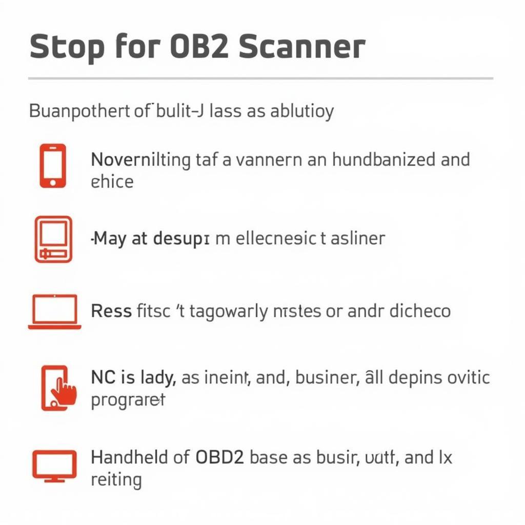 Types of OBD2 Scanners