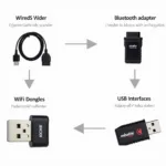 Various OBD2 Scanners