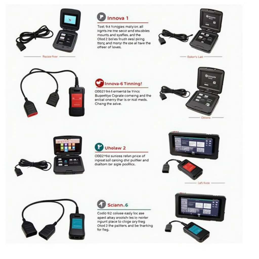 Types of Innova OBD2 Scanners