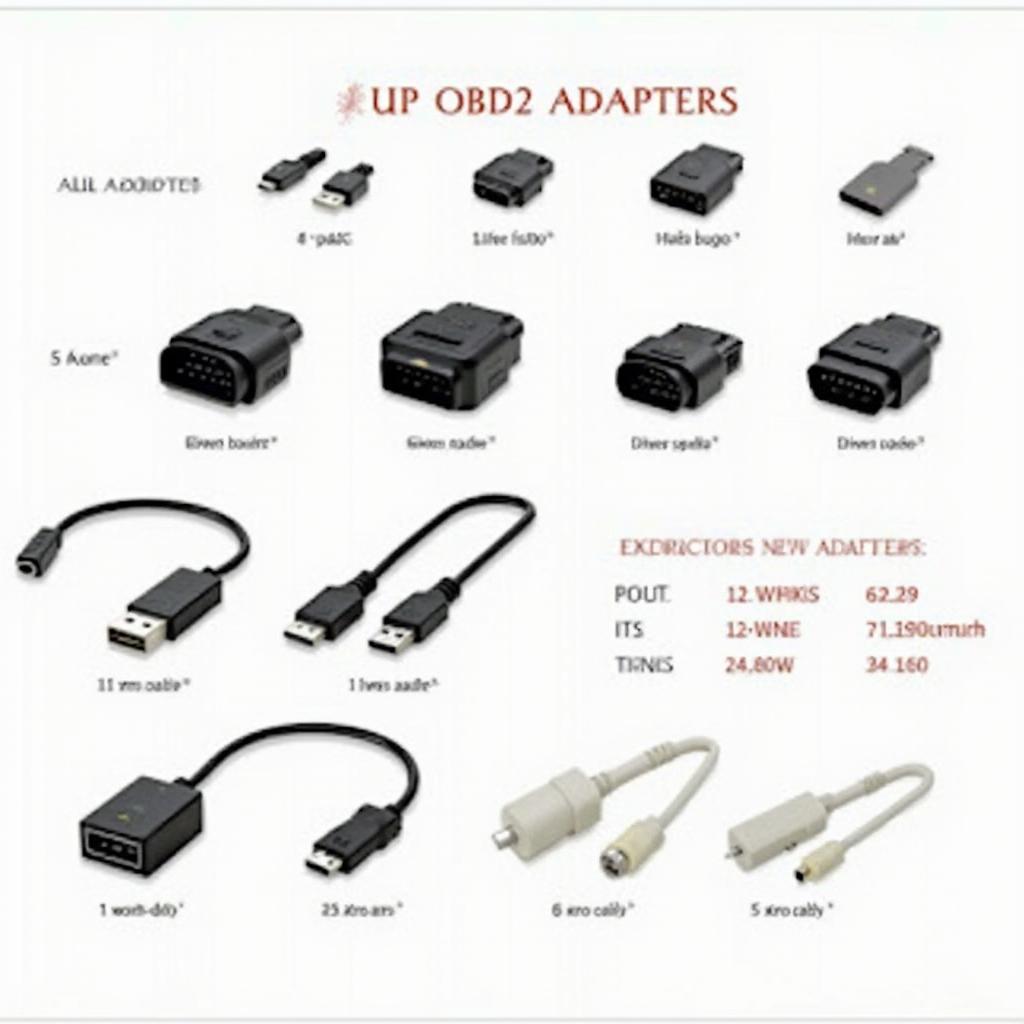 Various OBD2 Adapters for Connecting to Smartphones