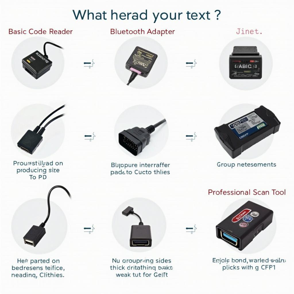 Various Types of OBD2 Scan Tools and Adapters