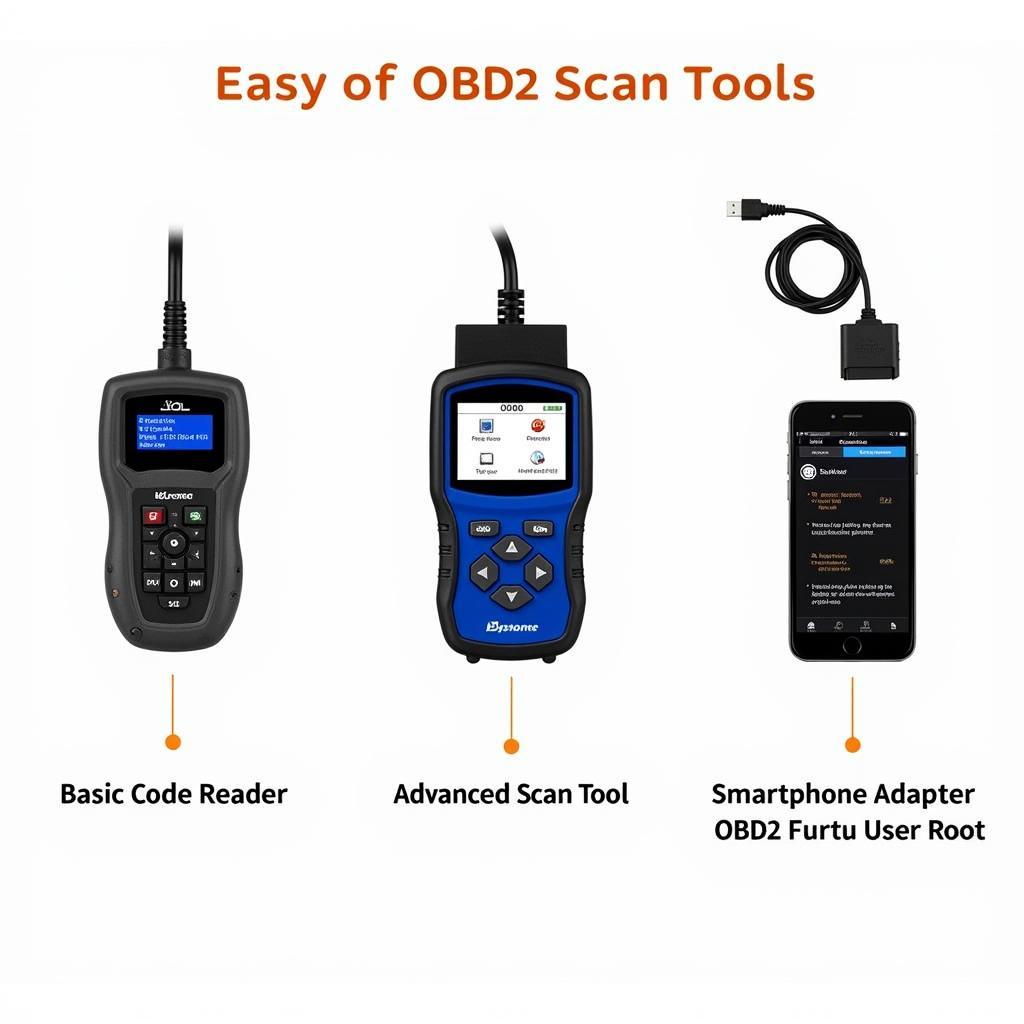 Various types of OBD2 scanners on a workbench