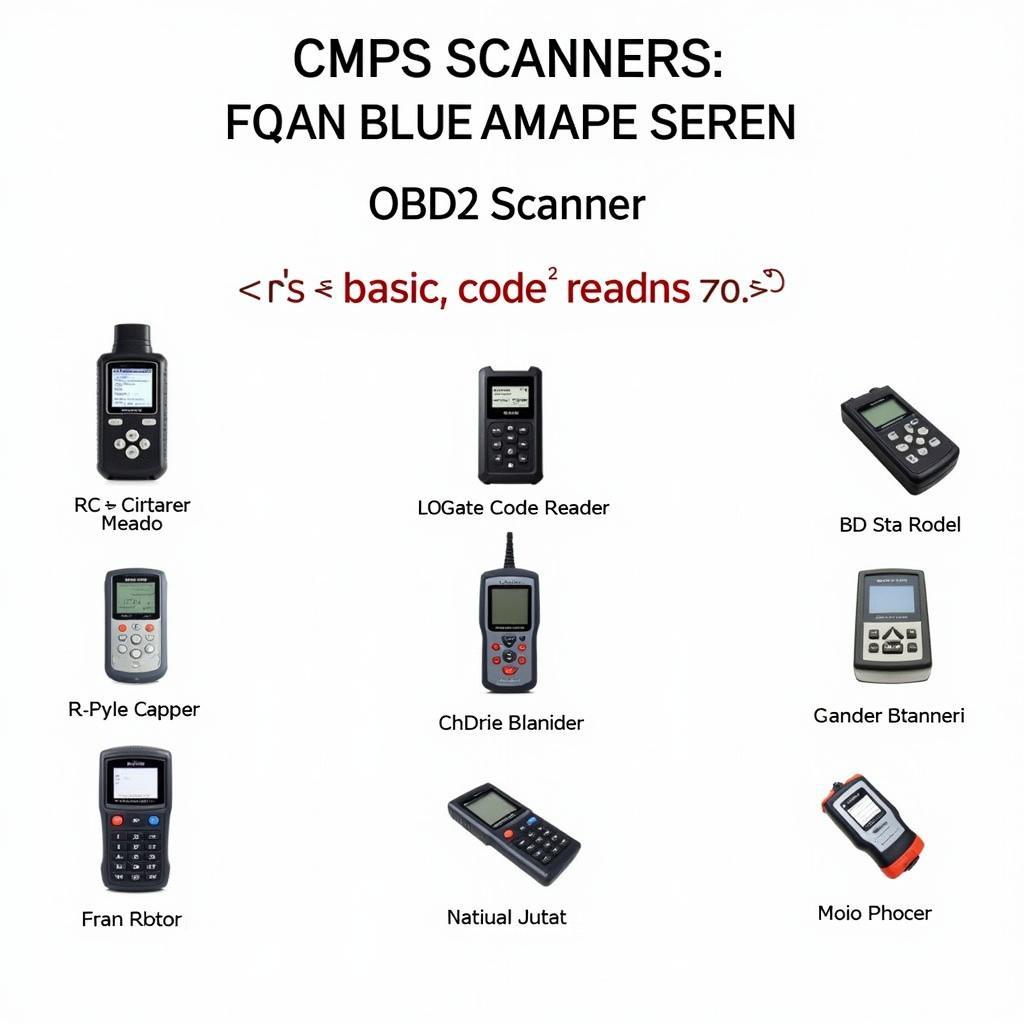 Various OBD2 Scanners Available