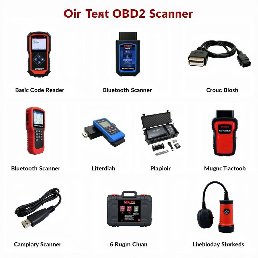 Variety of OBD2 Scanners for Different Needs