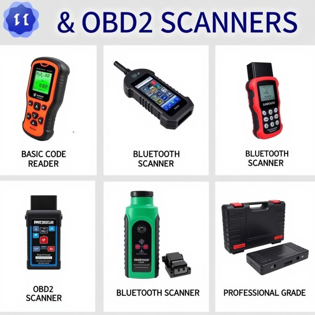 Various OBD2 Scanners