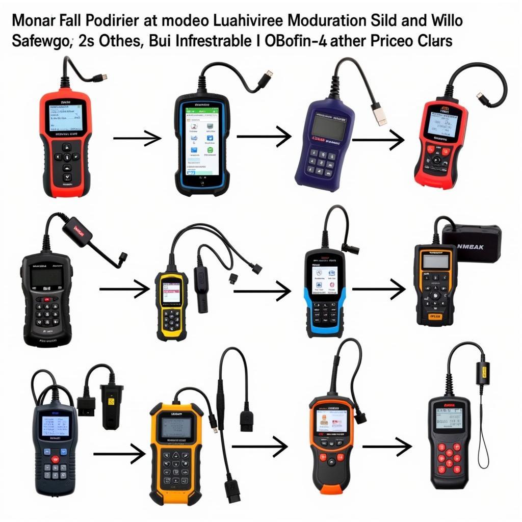 Various bi-directional OBD2 scanners for different needs