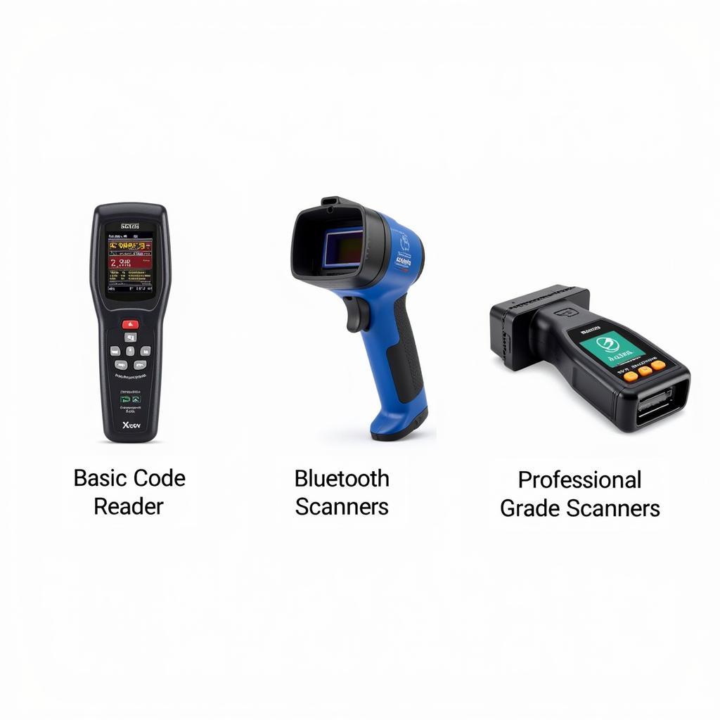 Types of OBD2 Scanners