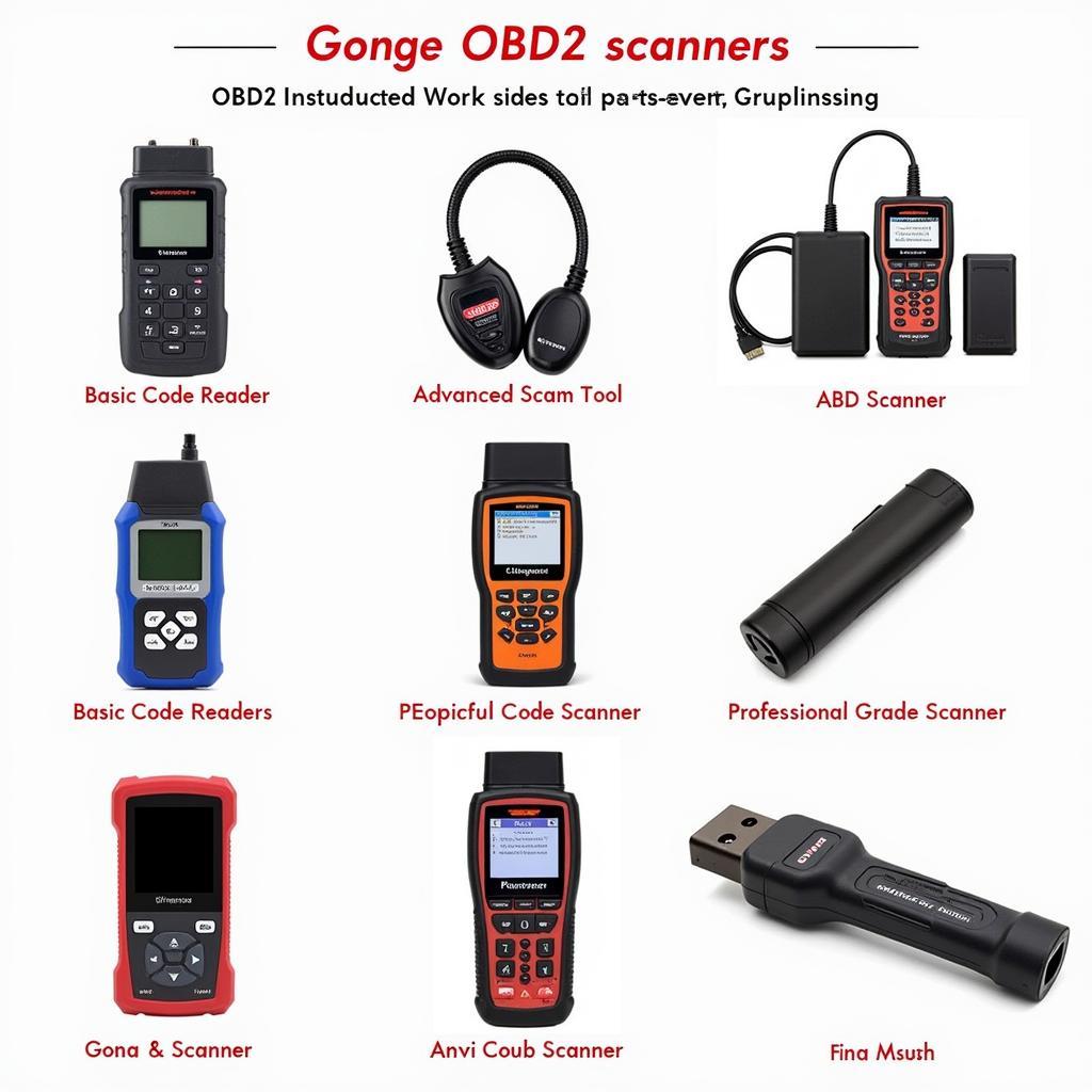 Variety of OBD2 Scanners