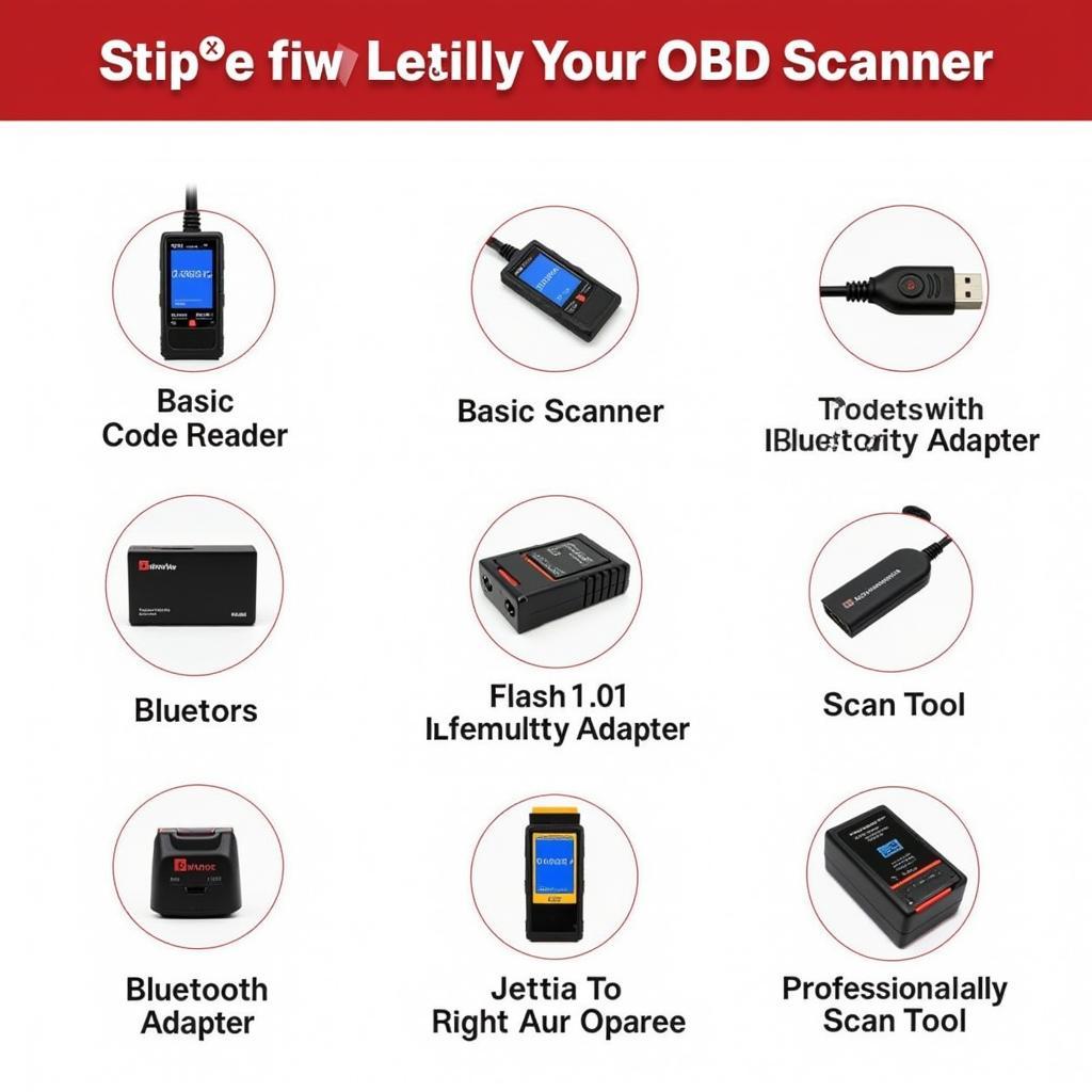 Variety of OBD2 Scanners for Jetta A4 diagnostics